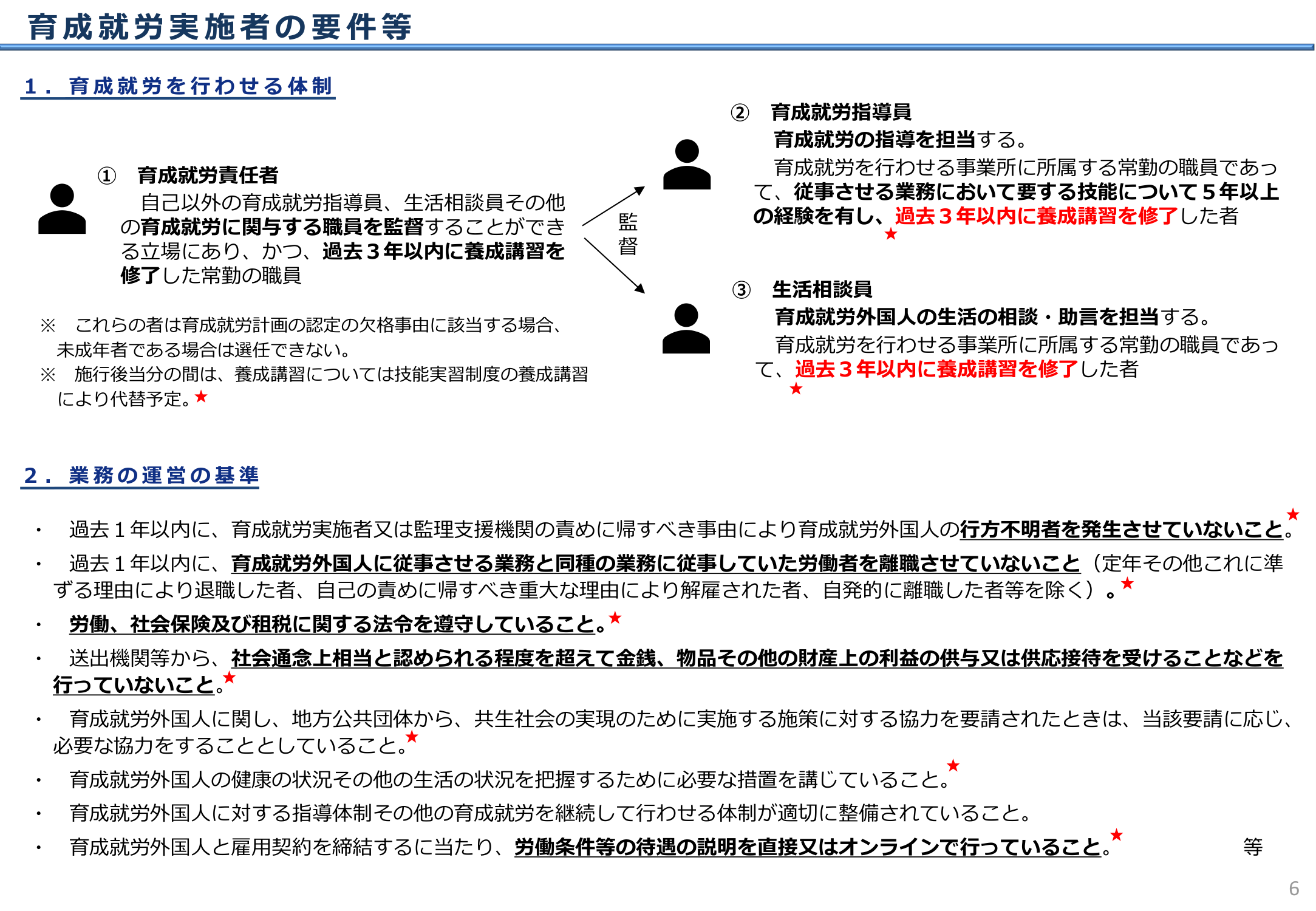 育成就労実施者の要件等